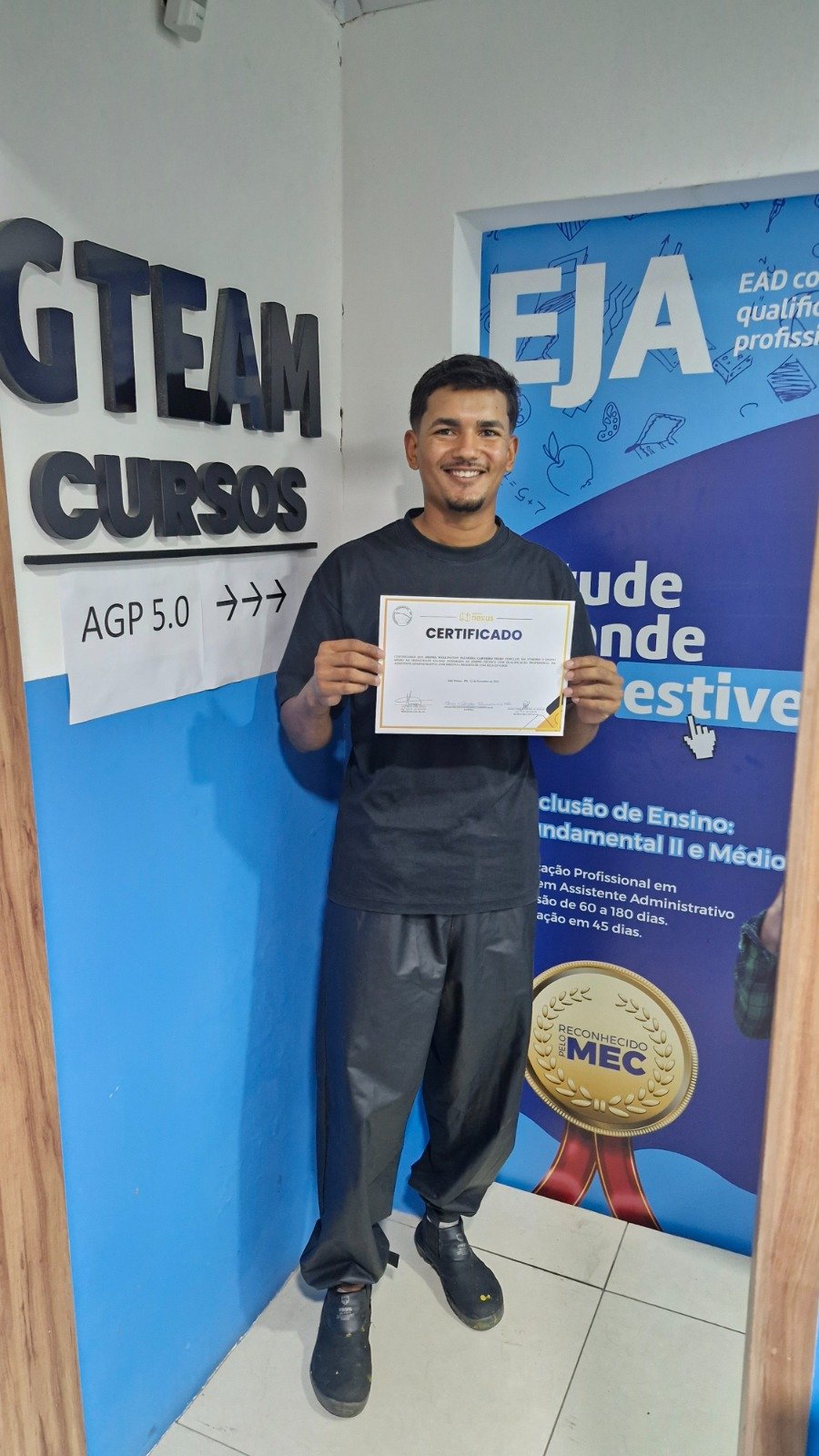 Estrutura da GTEAM